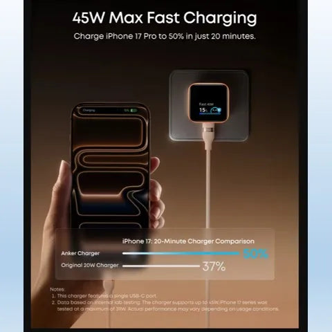 Anker 45W Smart Display Charger USB C, Fast Charging Adopter, Delivers Up To 45W of Power, With LED Display