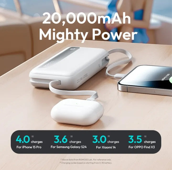 Romoss PPR20 20000mAh 22.5W Mini Design Digital LED Display Power Bank